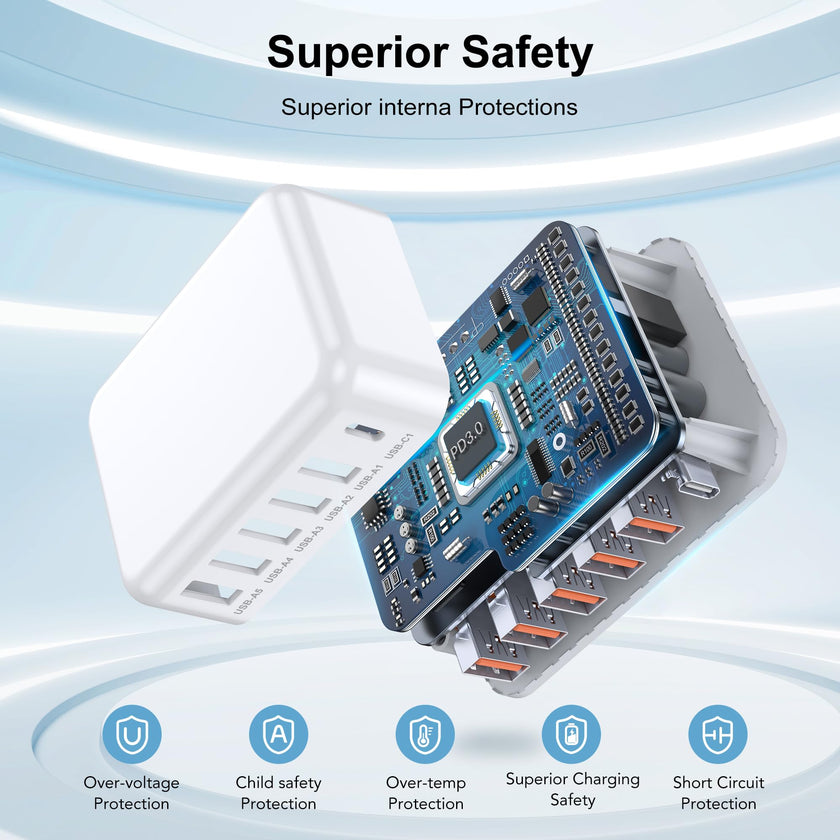USB Charging Station for Multiple Devices, 60W 6-Port USB C Charger Fast Charging Block Hub, Multi USB Charger Station Power Strip Adapter for iPhone 17 16 15 14 13 12 Pro Max Tablets Smartphones 🍁 All In One Marketplace Canada