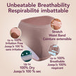 Depend Silhouette Adult Incontinence Underwear for Women, Maximum Absorbency, XL, Pink, 48 Count (2 Packs of 24) 🍁 All In One Marketplace Canada