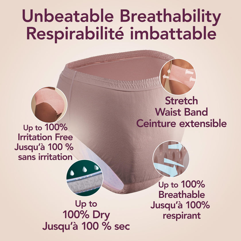 Depend Silhouette Adult Incontinence Underwear for Women, Maximum Absorbency, XL, Pink, 48 Count (2 Packs of 24) 🍁 All In One Marketplace Canada