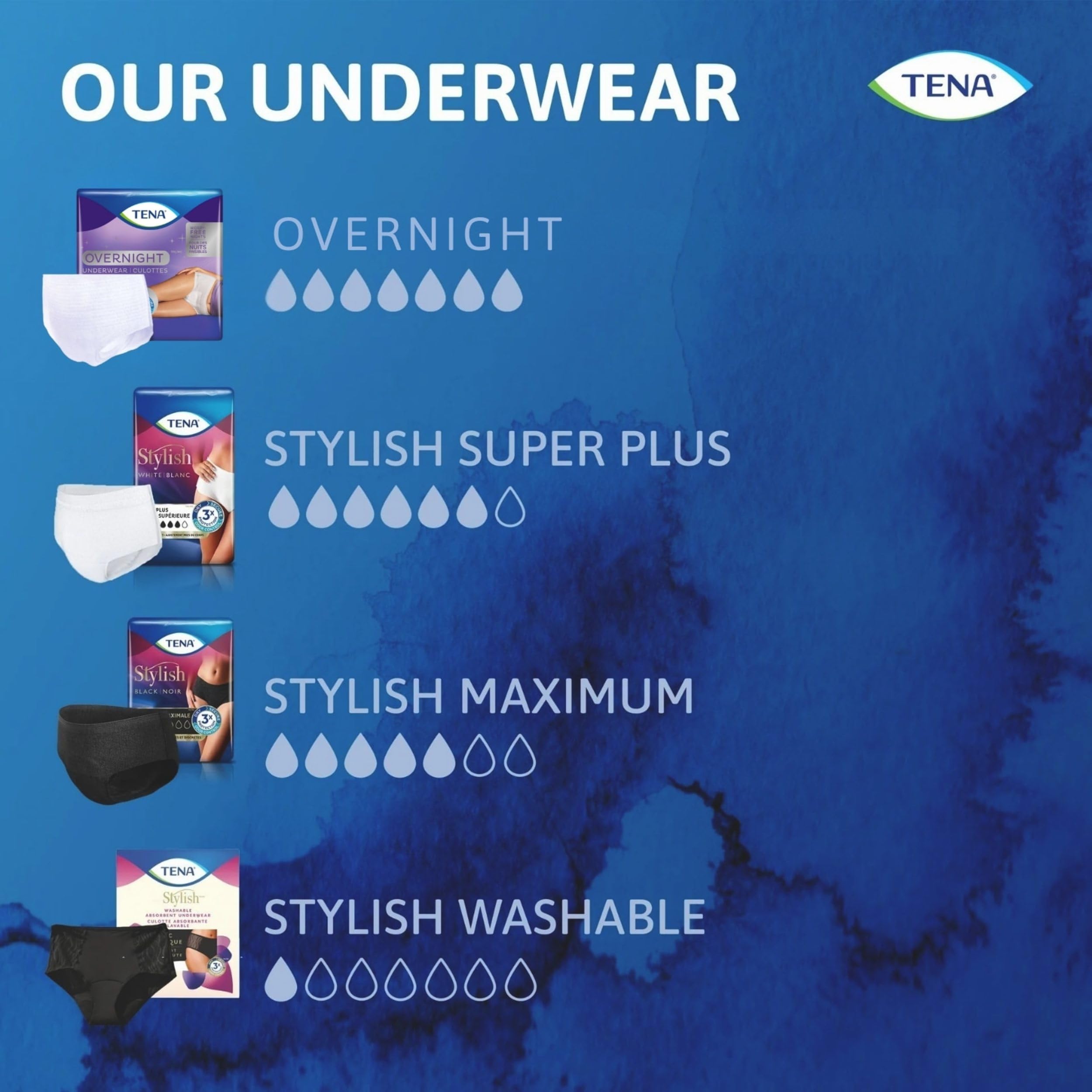 TENA Adult Incontinence, Discrete Disposable, Underwear, Comfortable Fit, Overnight Protection, Unisex, Medium (M), 48 Count 🍁 All In One Marketplace Canada