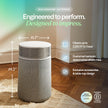 BLUEAIR Blue Signature SP3i Air Purifier for Medium Rooms up to 2,250 sq ft, HEPASilent Filtration, WiFi Smart Control, Auto Mode, Odor & Smoke Removal, Pet Hair & Dust, AHAM Verified, Table Design 🍁 All In One Marketplace Canada