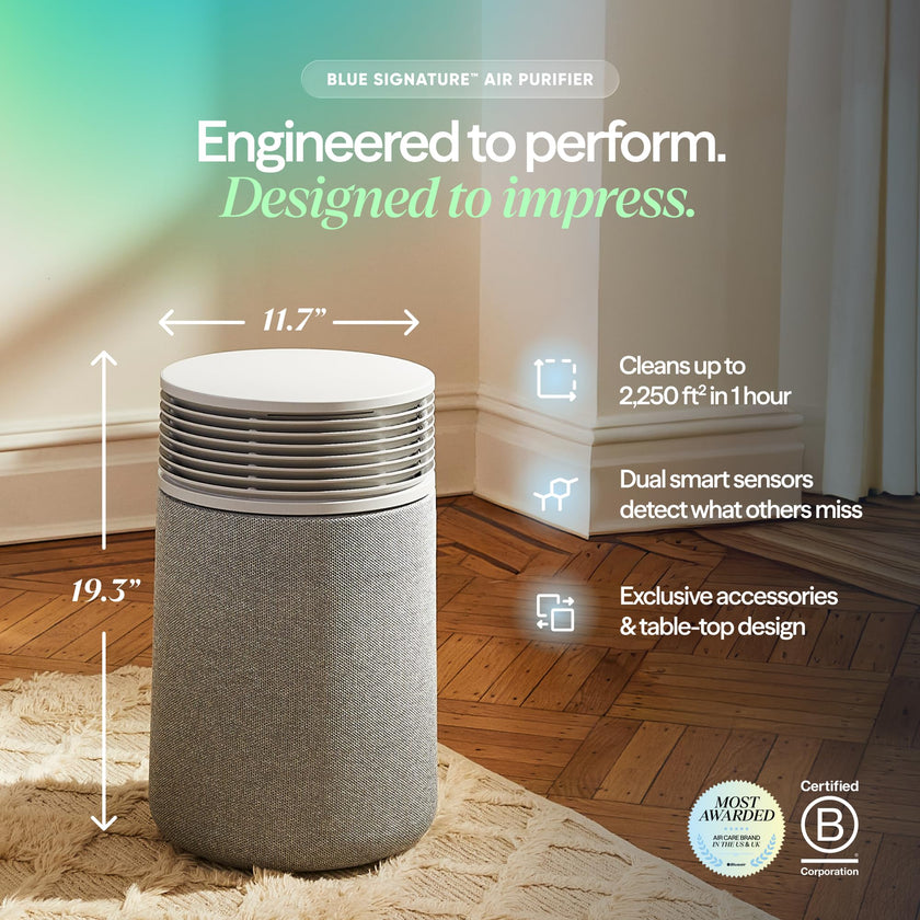 BLUEAIR Blue Signature SP3i Air Purifier for Medium Rooms up to 2,250 sq ft, HEPASilent Filtration, WiFi Smart Control, Auto Mode, Odor & Smoke Removal, Pet Hair & Dust, AHAM Verified, Table Design 🍁 All In One Marketplace Canada