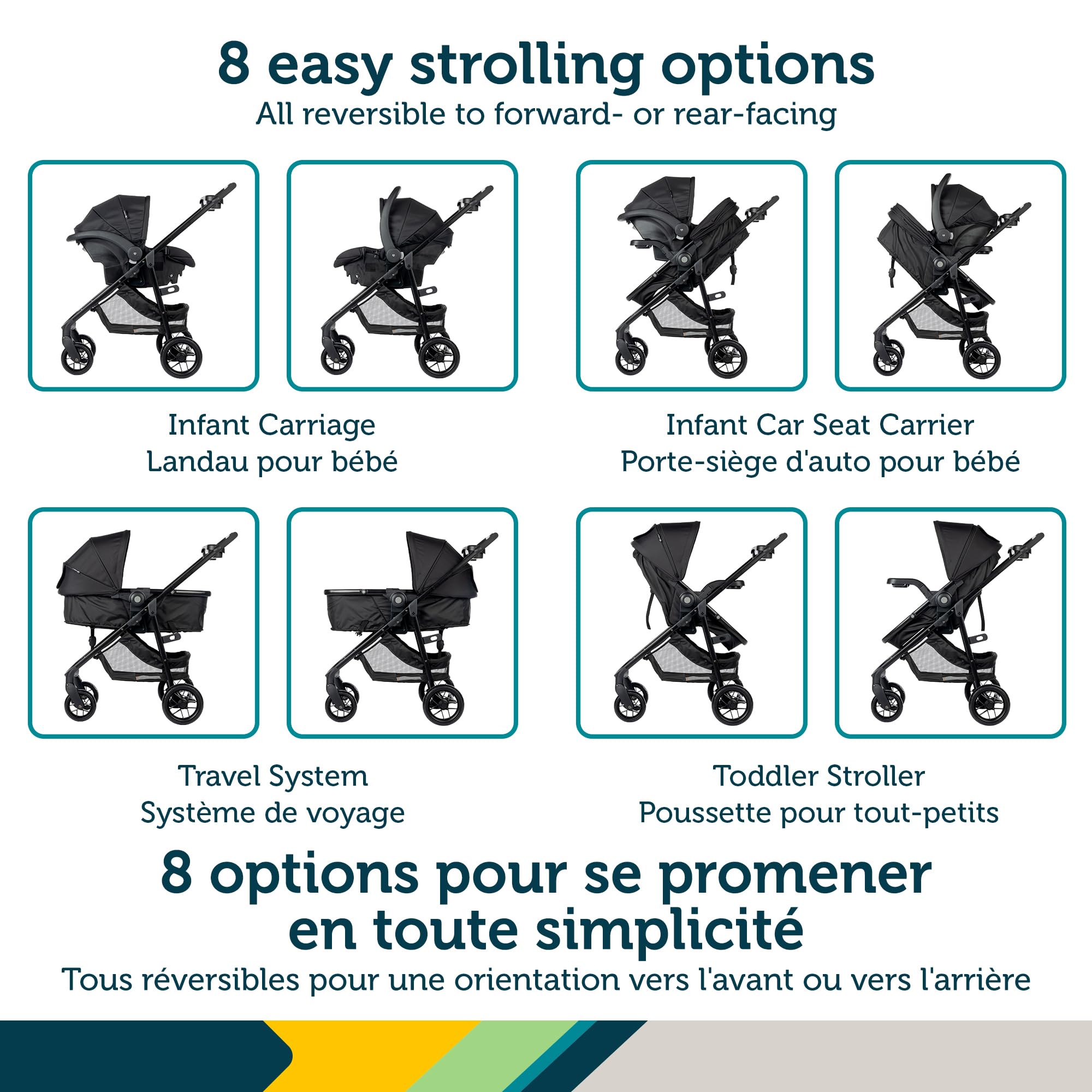 Safety 1st Grow and Go™ Flex 8-in-1 Travel System, All in One Stroller 🍁 All In One Marketplace Canada
