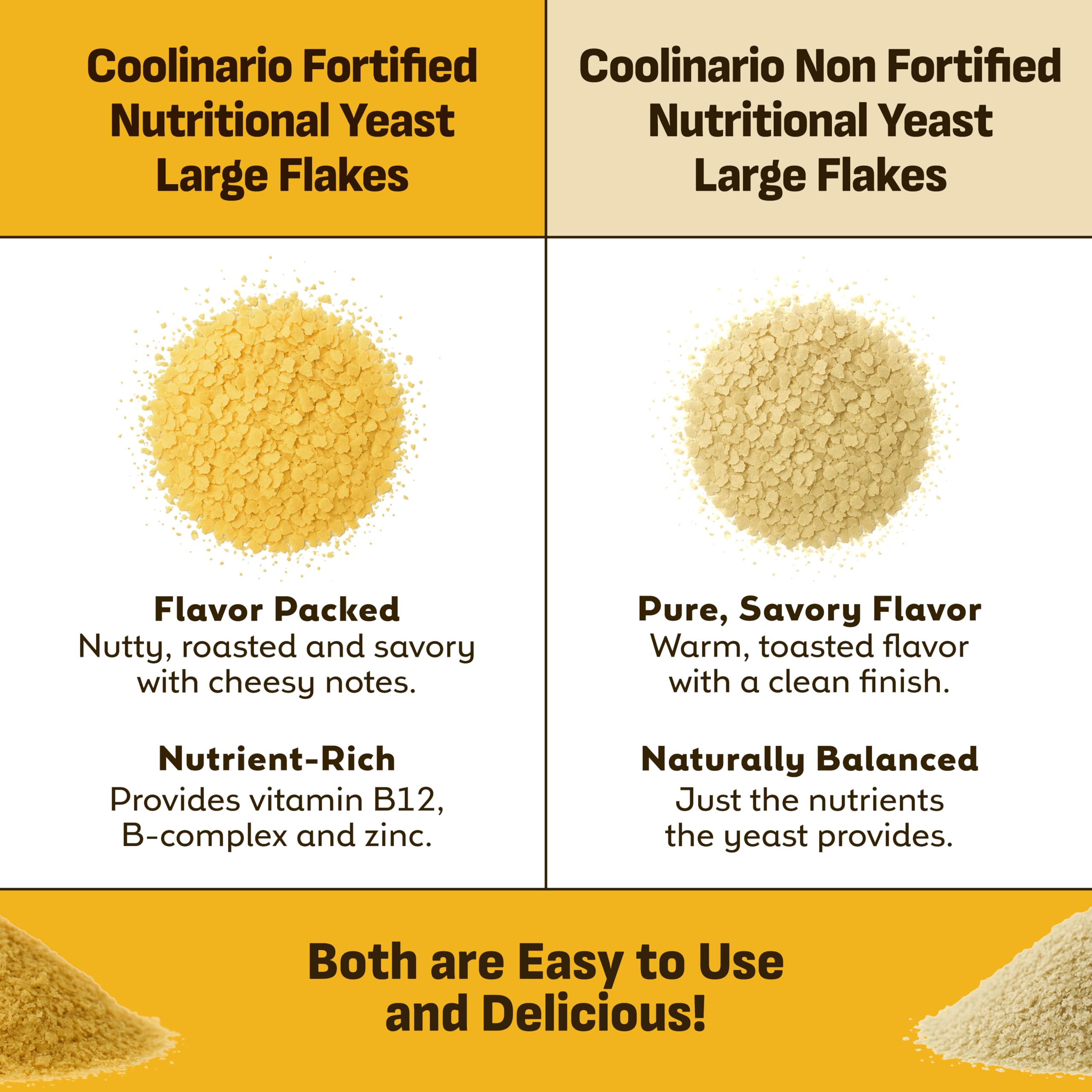 Coolinario Nutritional Yeast, Fortified, Large Flakes (1 GAL - 1.5 LBS) 🍁 All In One Marketplace Canada