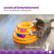 Petstages Tower of Tracks Interactive 3-Tier Cat Toy 🍁 All In One Marketplace Canada