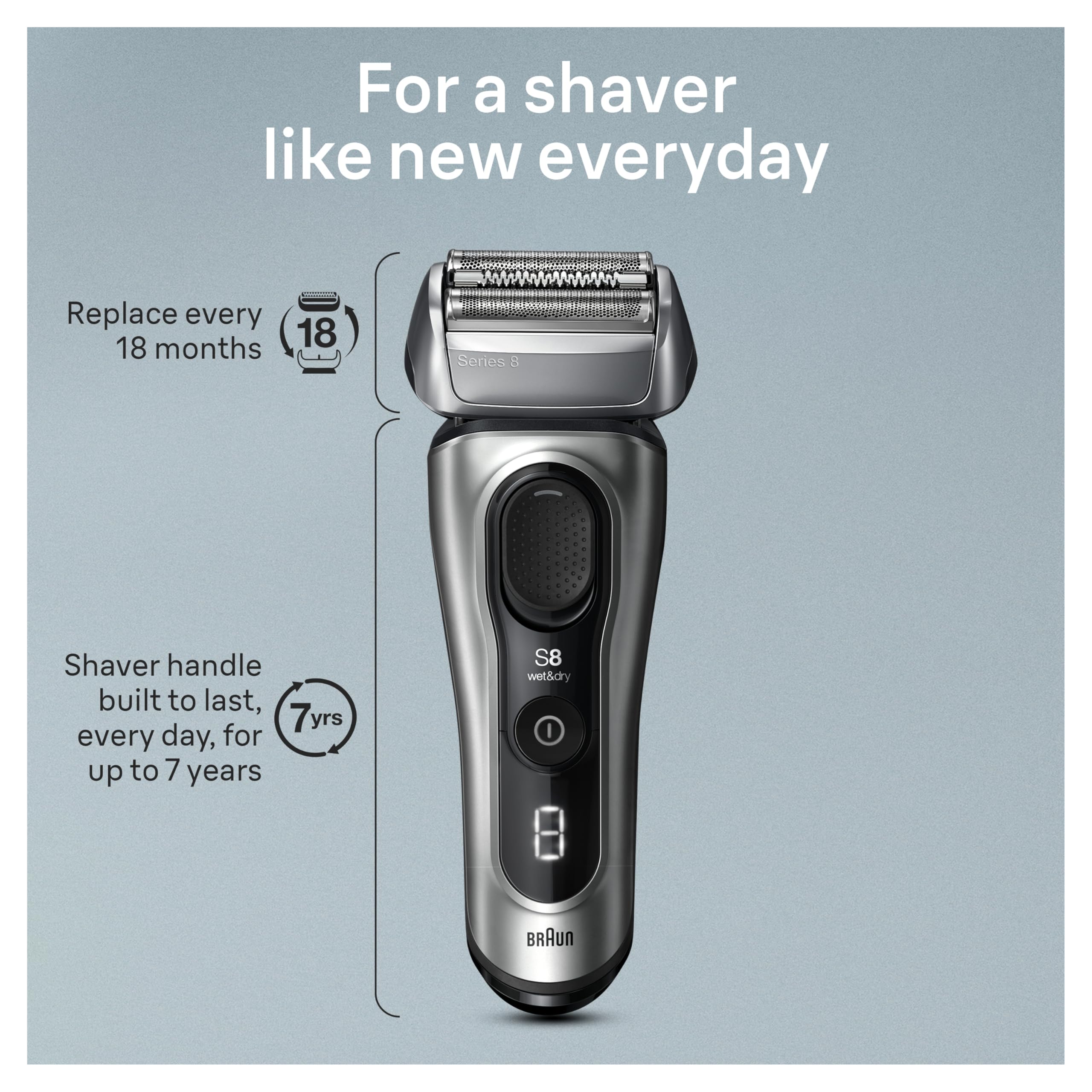Braun Series 8 Electric Shaver for Men with Precision Long Hair Trimmer, Wet and Dry Electric Razor with Charging Stand and Travel Case, 8517s Galvano Silver 🍁 All In One Marketplace Canada