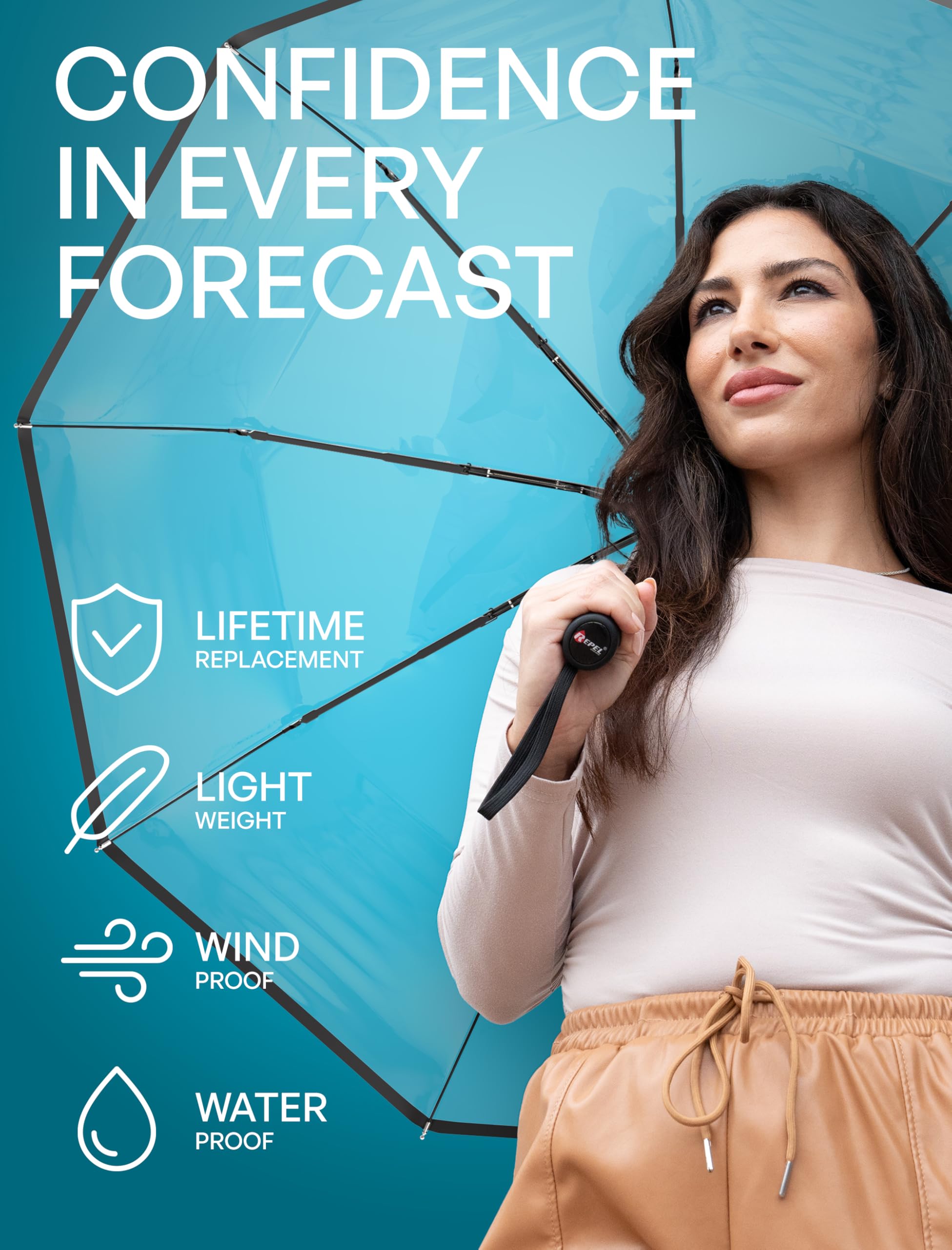 Repel Windproof Travel Umbrella - Compact & Withstands Winds up to 100MPH, Strongest Premium Auto Folding Umbrella for Rain and Sun - Durable, Light & Portable for Women & Men, Fits Backpack & Cars 🍁 All In One Marketplace Canada