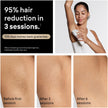 Braun Silk-Expert Pro 5 IPL PL5157 at Home Laser Hair Removal for Women and Men with Premium Pouch, Venus Razor, 2 Heads 🍁 All In One Marketplace Canada