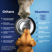 bluestem Dental Care Water Additive for Dogs & Cats – No Brushing Daily Teeth Cleaner – Pet Oral Rinse to Freshen Breath & Help Reduce Plaque – Flavorful & Easy Oral Hygiene (500 ml, Original) 🍁 All In One Marketplace Canada