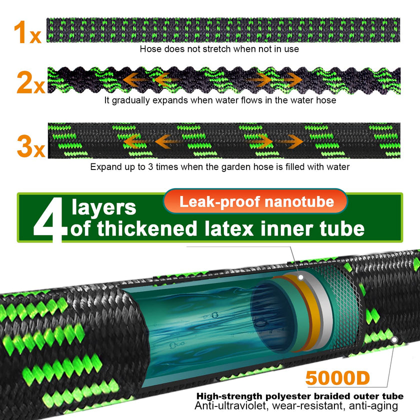 Expandable Garden Hose 100ft Flexible Water Hose, 10 Function Sprayer Nozzle, 3/4 Inch Solid Metal Fittings Lawn Yard Garden Outdoor Hose(Black and Green) 🍁 All In One Marketplace Canada