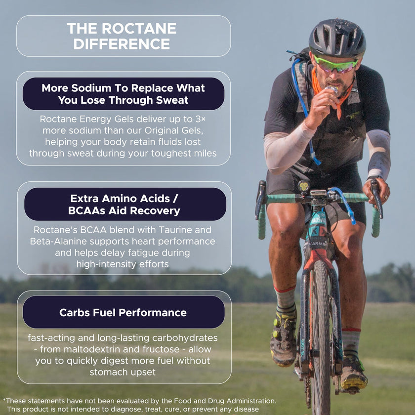 GU ENERGY Roctane Ultra Endurance Energy Gel, Strawberry Kiwi, 24-Count 🍁 All In One Marketplace Canada