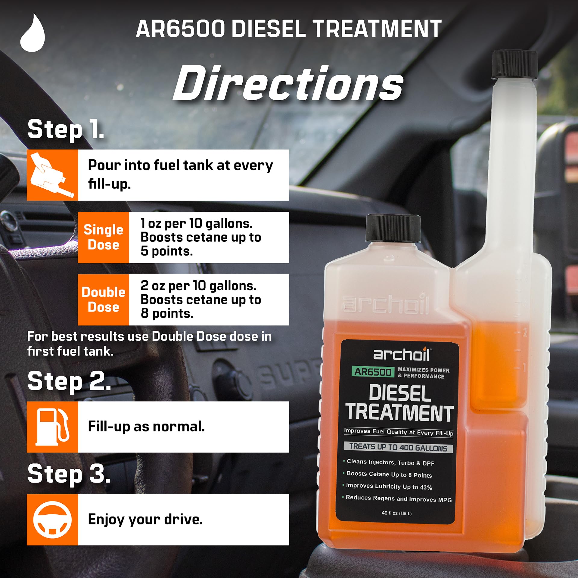 Archoil AR6500 Diesel Treatment (Two Pack) - Treats 800 Gallons - Additive for All Diesel Vehicles 🍁 All In One Marketplace Canada