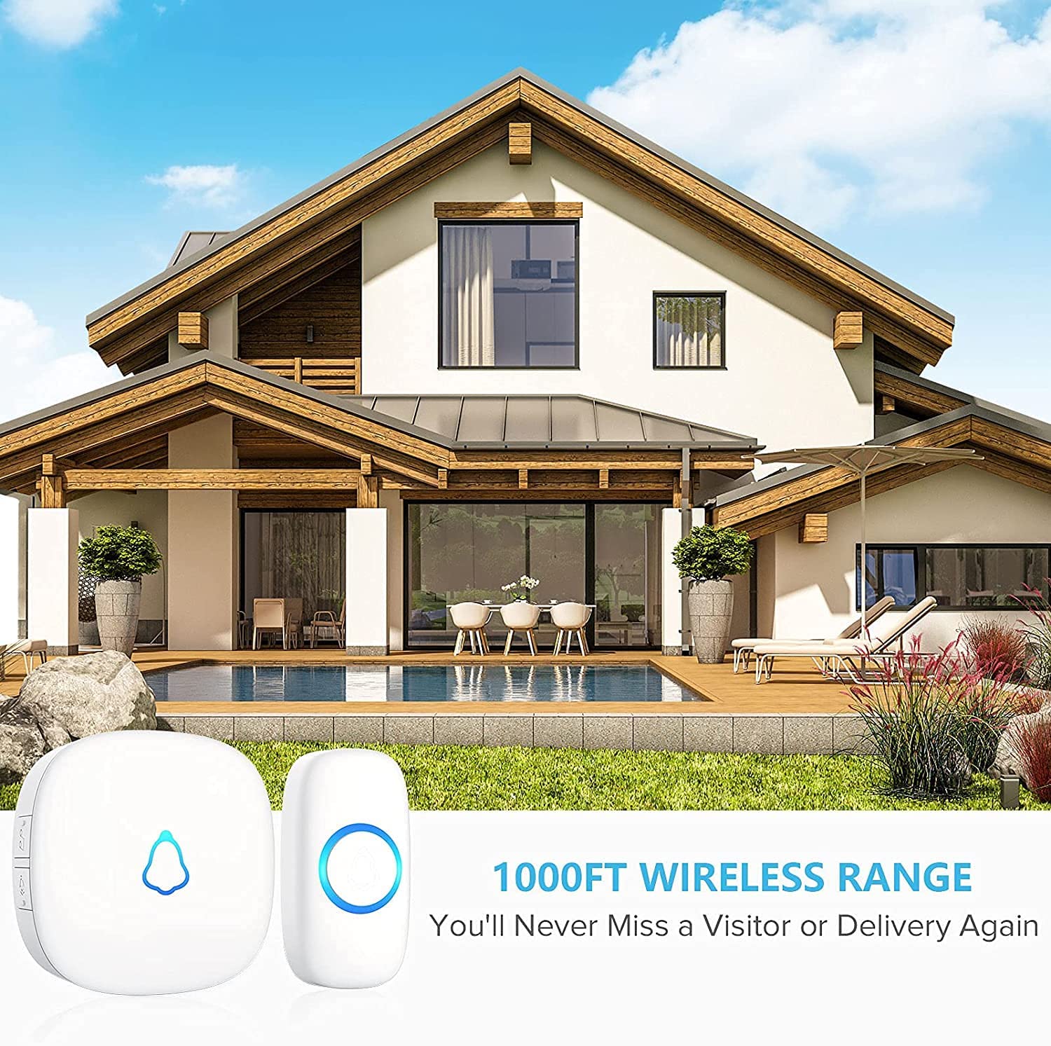SECRUI Wireless Doorbell, Easy Installation, Adjustable Volumes, 58 Chimes, 1000Ft Operating Range, Waterproof, LED Indicator, White 🍁 All In One Marketplace Canada
