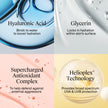 Neutrogena Hydro Boost Hyaluronic Acid Moisturizer SPF 50 with Broad Spectrum, Non-Greasy, Fragrance Free Daytime Facial Moisturizer to Hydrate Dry Skin, 50 mL 🍁 All In One Marketplace Canada