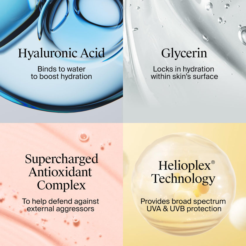 Neutrogena Hydro Boost Hyaluronic Acid Moisturizer SPF 50 with Broad Spectrum, Non-Greasy, Fragrance Free Daytime Facial Moisturizer to Hydrate Dry Skin, 50 mL 🍁 All In One Marketplace Canada