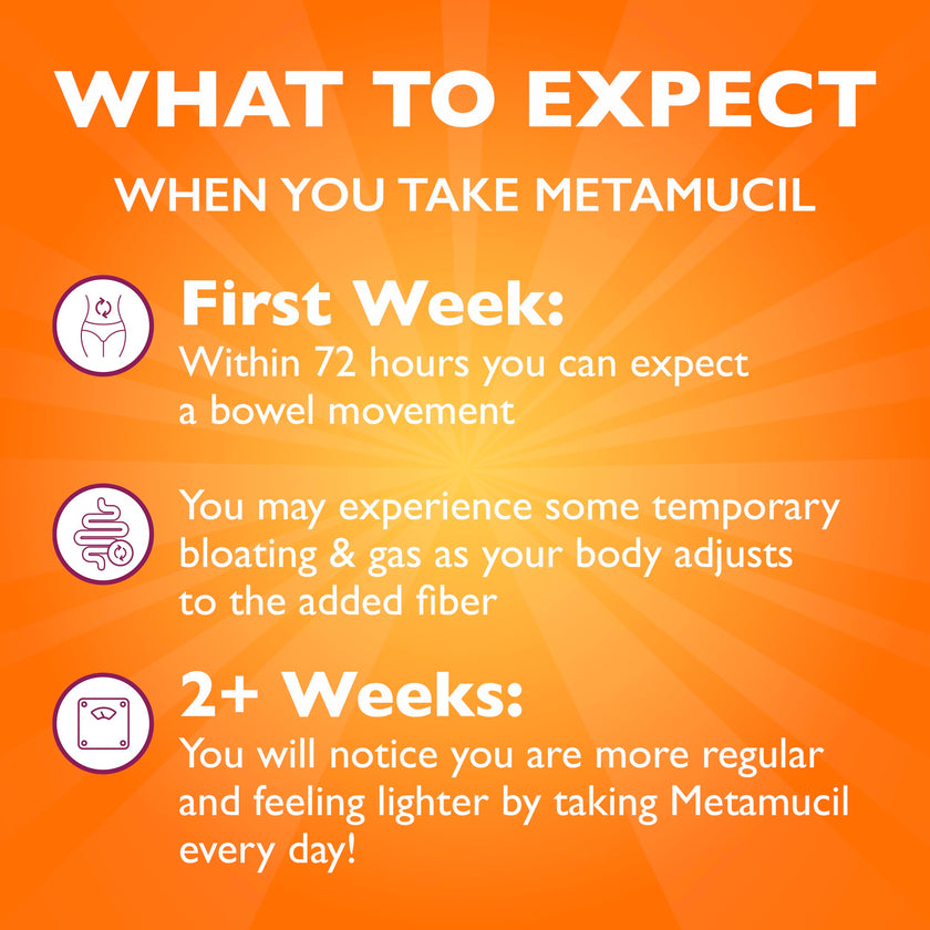 Metamucil Daily Fibre Supplement, Sugar Free, Naturally Sourced Psyllium Husk, Multi-Health Benefit Daily, Plant-Based, Gluten-Free Capsules, 100 Capsules 🍁 All In One Marketplace Canada