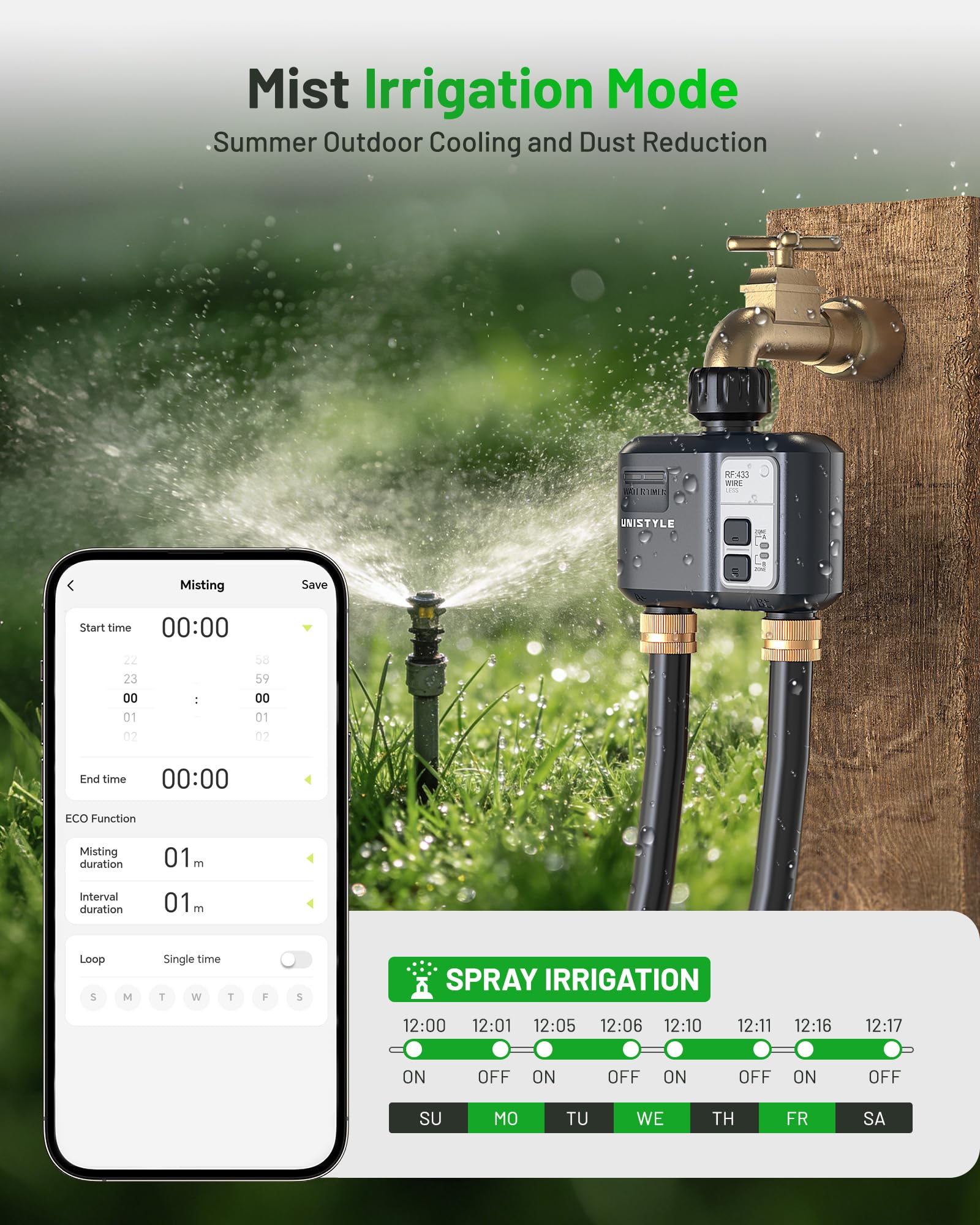 [All-New 2027] 1700FT WiFi Sprinkler Timer 2 Zone, Unistyle Smart Hose Timers Compatible Alexa & Google Voice and App Control, Water Timer for Garden Hose with Auto & Manual Modes for Garden Lawn 🍁 All In One Marketplace Canada