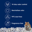 Kaytee Extreme Odor Control Bedding for Pet Guinea Pigs, Rabbits, Hamsters, Gerbils, and Chinchillas, 40 Liter 🍁 All In One Marketplace Canada