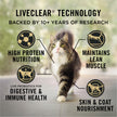 Purina Pro Plan Dry Cat Food, Specialized LiveClear Indoor Turkey & Rice - 2.49 kg Bag (1 Pack) 🍁 All In One Marketplace Canada