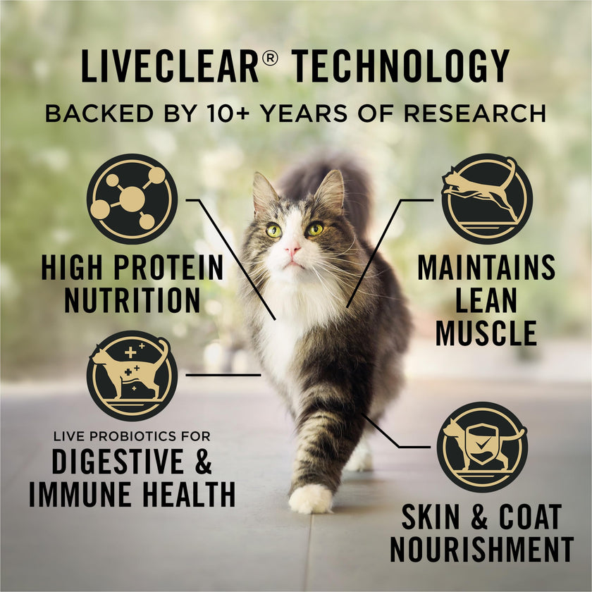 Purina Pro Plan Dry Cat Food, Specialized LiveClear Indoor Turkey & Rice - 2.49 kg Bag (1 Pack) 🍁 All In One Marketplace Canada