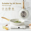 SENSARTE Nonstick Ceramic Frying Pan Skillet, 9.5 Inch Omelet Pan, Healthy Non Toxic Chef Pan, Induction Compatible Egg Pan with Heat Resistant Handle, PFAS-Free 🍁 All In One Marketplace Canada