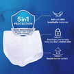 TENA Adult Incontinence, Discrete Disposable, Underwear, Comfortable Fit, Overnight Protection, Unisex, Medium (M), 48 Count 🍁 All In One Marketplace Canada