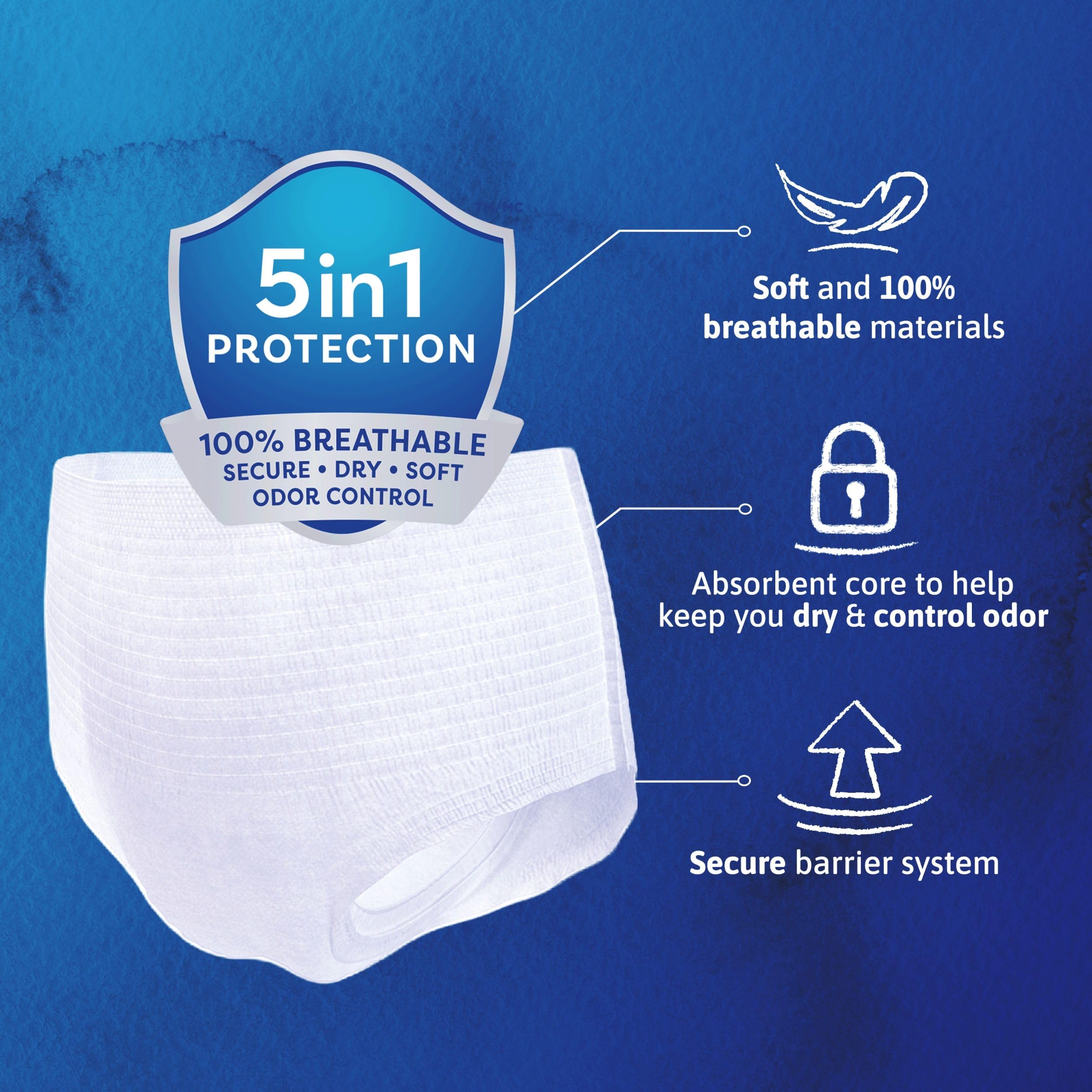 TENA Adult Incontinence, Discrete Disposable, Underwear, Comfortable Fit, Overnight Protection, Unisex, Medium (M), 48 Count 🍁 All In One Marketplace Canada