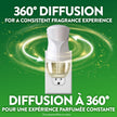Air Wick Plug In Scented Oil Air Freshener for Home – Infused with Essential Oils, Adjustable Fragrance Control – Crisp Linen Scen – Includes 2 Warmers & 5 Refills 🍁 All In One Marketplace Canada