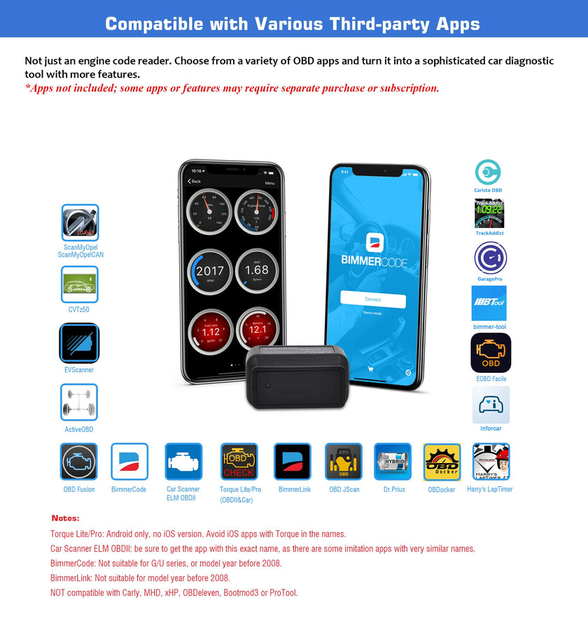 VEEPEAK OBDCheck BLE Bluetooth OBD2 Scanner Car OBD II Diagnostic Scan Tool Check Engine Code Reader for iOS and Android 🍁 All In One Marketplace Canada