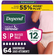 Depend Night Defense Adult Incontinence Underwear for Women, Disposable, Overnight, Small, Blush, 64 Count 🍁 All In One Marketplace Canada