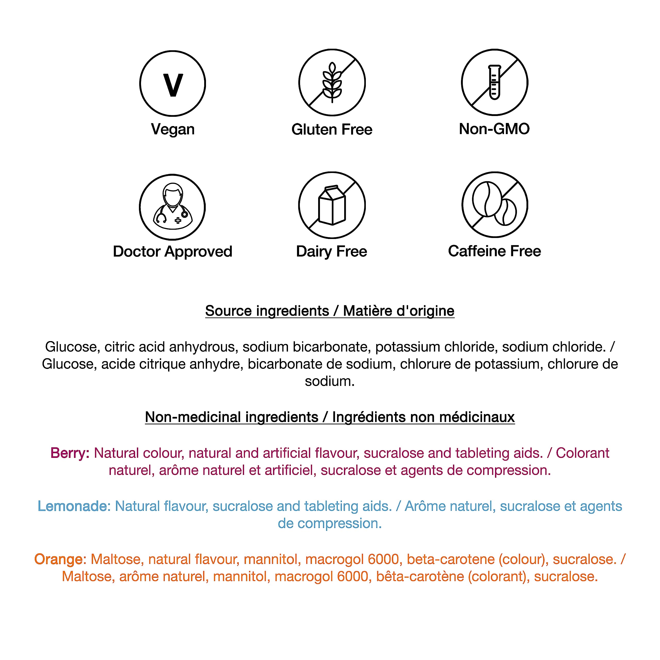 HydraLyte Electrolyte Tablets - Variety Flavoured Electrolytes, Low Sugar Electrolytes Formulated to Accelerate Hydration, Post Workout, Travel Essential - Safe Hydration for All Ages (60 Count) 🍁 All In One Marketplace Canada