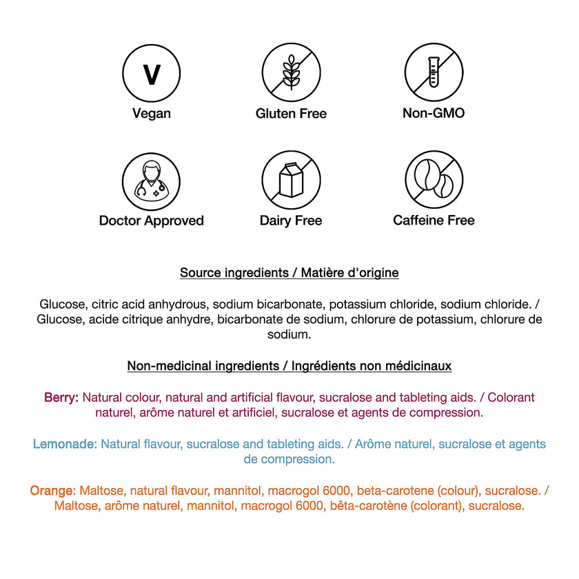 HydraLyte Electrolyte Tablets - Variety Flavoured Electrolytes, Low Sugar Electrolytes Formulated to Accelerate Hydration, Post Workout, Travel Essential - Safe Hydration for All Ages (60 Count) 🍁 All In One Marketplace Canada
