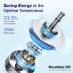 Levoit Smart 42 Inch Tower Fan for Bedroom, 26ft/s Standing Bladeless Fan, Quiet 25dB, 90° Oscillation, Brushless DC Motor, 12 Speeds, 4 Modes, 24H Timer with APP, Works with Alexa 🍁 All In One Marketplace Canada