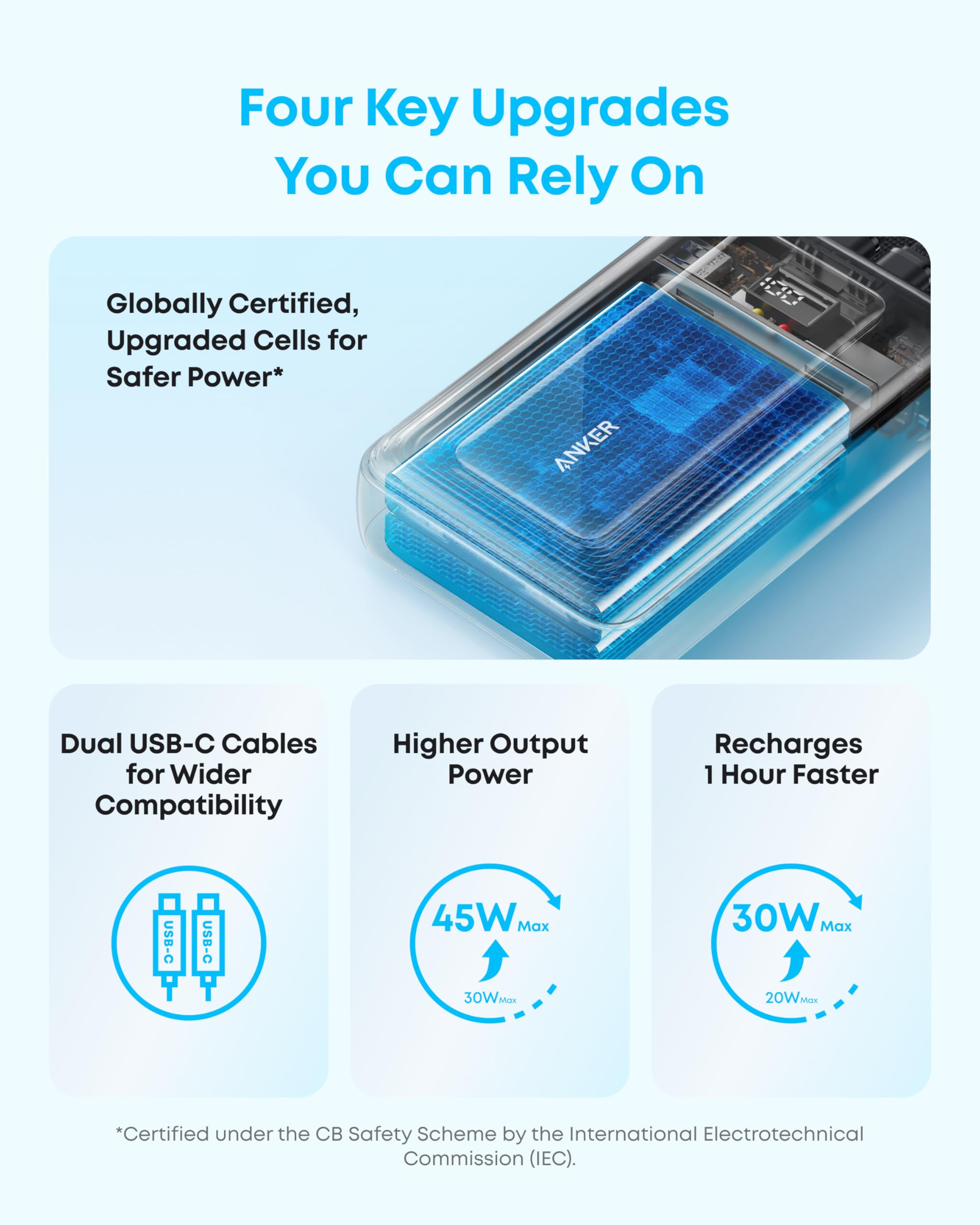 Anker Zolo Power Bank, 20,000mAh 45W Max Fast Portable Charger with Built-in USB-C Cable, USB C&A, 40W Battery Pack for iPhone 17 Series, MacBook, Samsung, and More (Built-in C Cable*2) 🍁 All In One Marketplace Canada