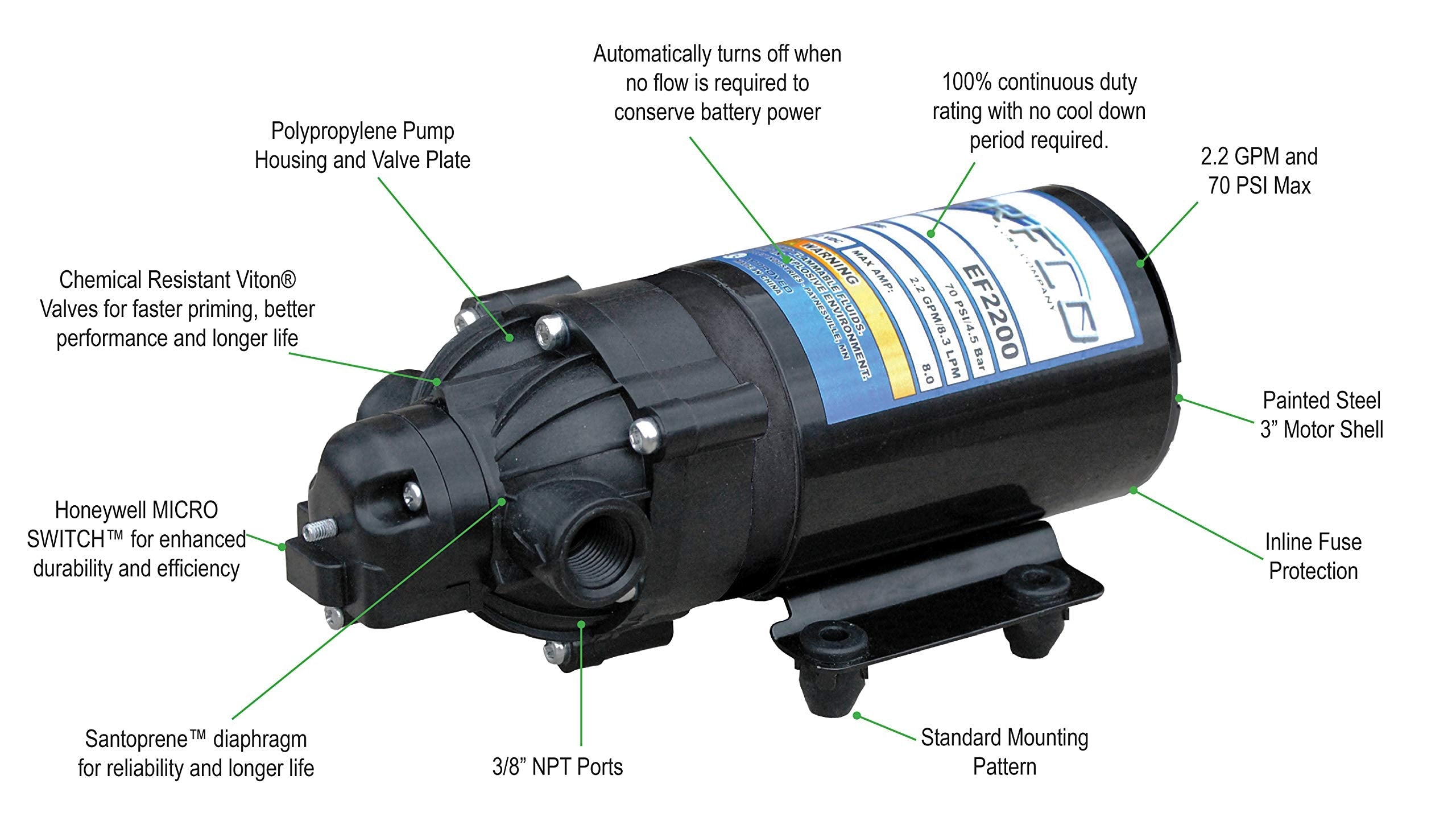 Everflo 12V On-Demand Diaphragm Sprayer Pump - 2.2GPM, 70 PSI, 3/8
