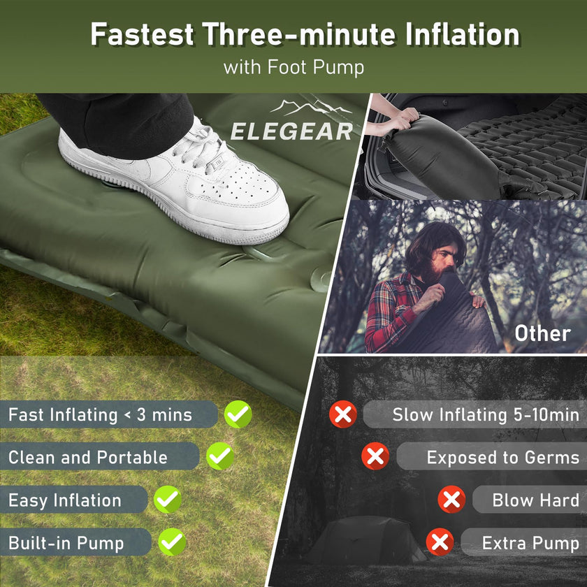 Double Camping Sleeping Pad 5.5