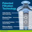 Brita Extra Large 27 Cup Filtered Water Dispenser with 1 Brita Elite Filter, Made Without BPA, UltraMax, Black 🍁 All In One Marketplace Canada