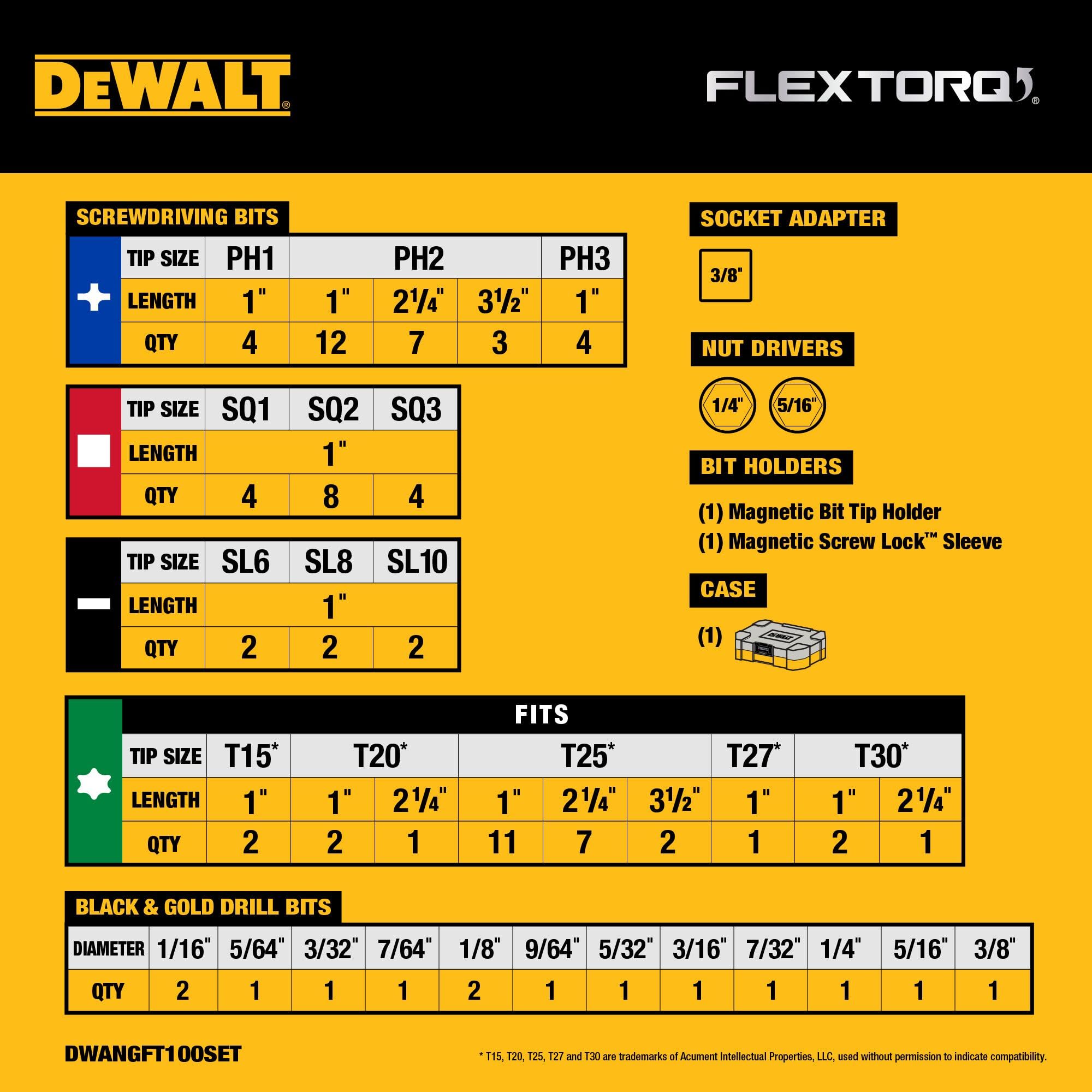 DEWALT FlexTorq 100-Piece Impact Driver Bit Set (DWANGFT100SET) 🍁 All In One Marketplace Canada