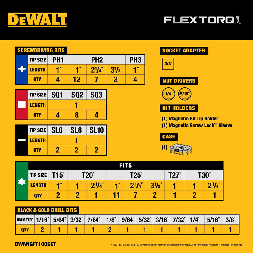 DEWALT FlexTorq 100-Piece Impact Driver Bit Set (DWANGFT100SET) 🍁 All In One Marketplace Canada