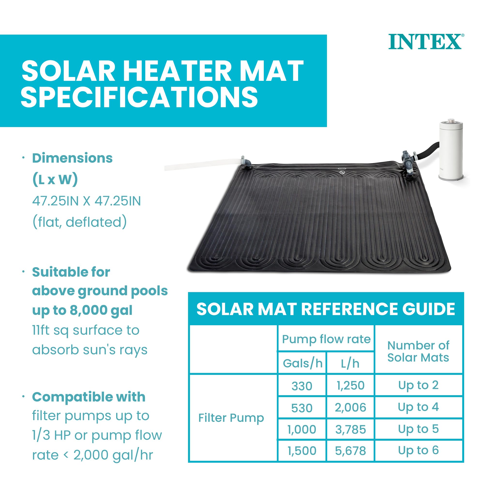 Intex Solar Heater Mat for Above Ground Swimming Pool, 47