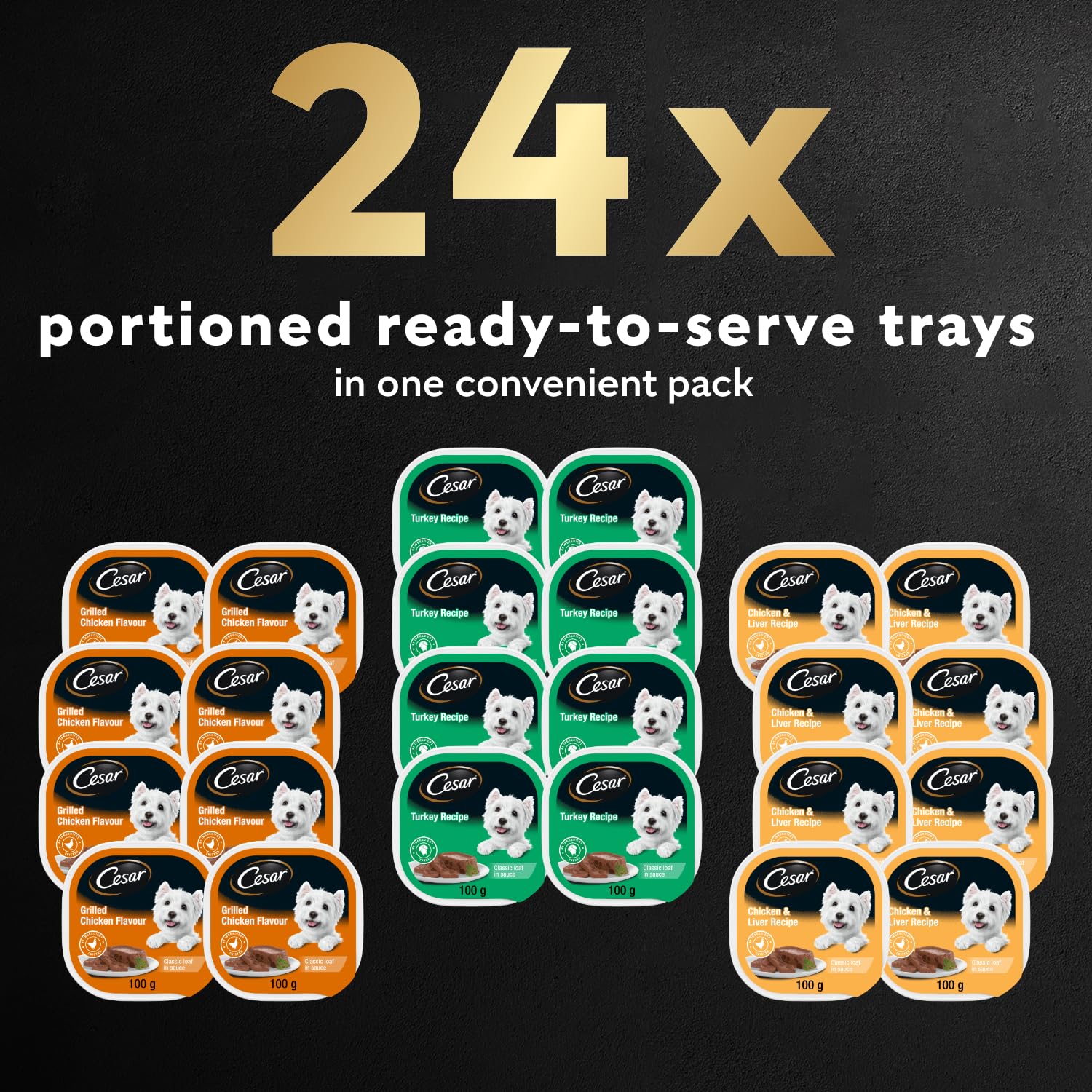CESAR Classic Loaf in Sauce Wet Dog Food Poultry Selects Variety Pack, 8 Grilled Chicken Flavour, 8 Turkey Recipe & 8 Chicken & Liver Recipe, 24x100g Trays 🍁 All In One Marketplace Canada