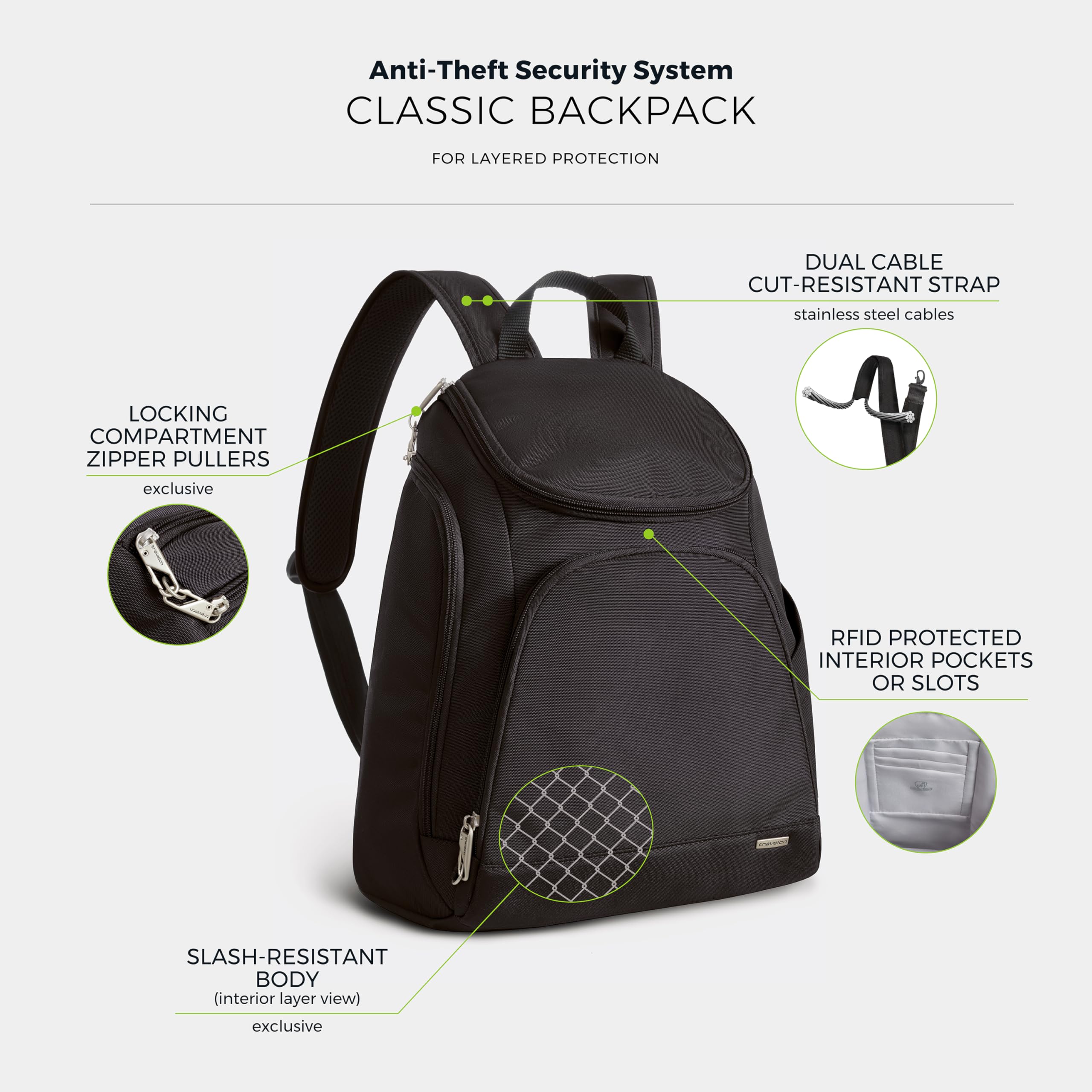 Travelon Backpack,Black,One Size 🍁 All In One Marketplace Canada