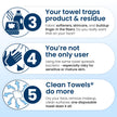 Clean Skin Club Clean Towels XL®, 100% USDA Biobased Face Towel, Disposable Face Towelette, Eczema Association Accepted, Makeup Remover Dry Wipes, Ultra Soft, 1 Pack, 50 Ct 🍁 All In One Marketplace Canada