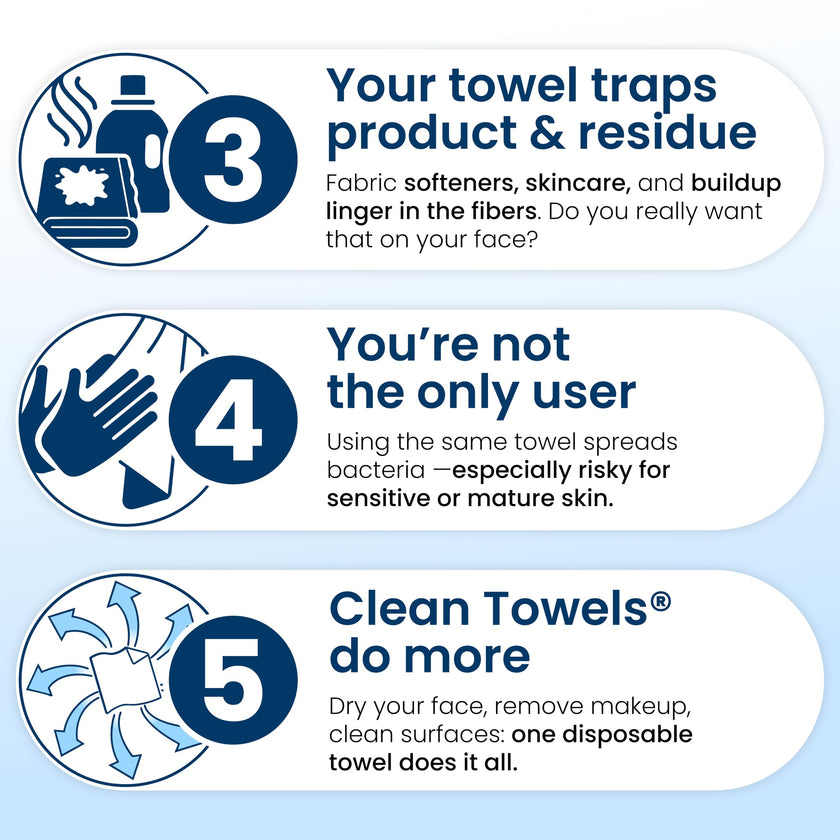 Clean Skin Club Clean Towels XL®, 100% USDA Biobased Face Towel, Disposable Face Towelette, Eczema Association Accepted, Makeup Remover Dry Wipes, Ultra Soft, 1 Pack, 50 Ct 🍁 All In One Marketplace Canada