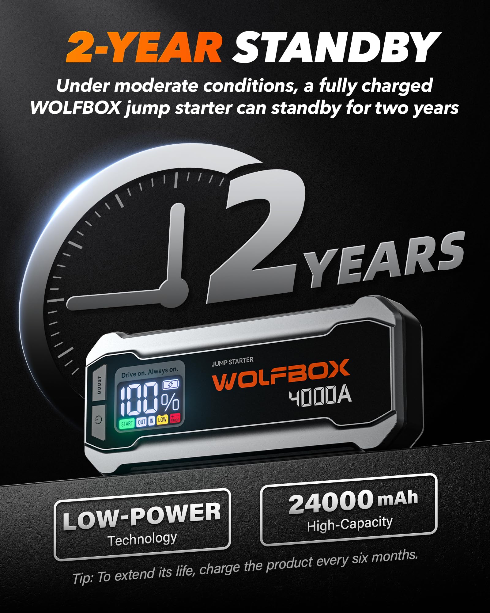 WOLFBOX MV24 4000A Jump Starter,12V Car Booster Pack with 65W Quick Charger,LED Display, 88.8Wh Portable Jump Starter Battery (10L Gas 10L Diesel Engine) with LED Light, Jumper Cables 🍁 All In One Marketplace Canada