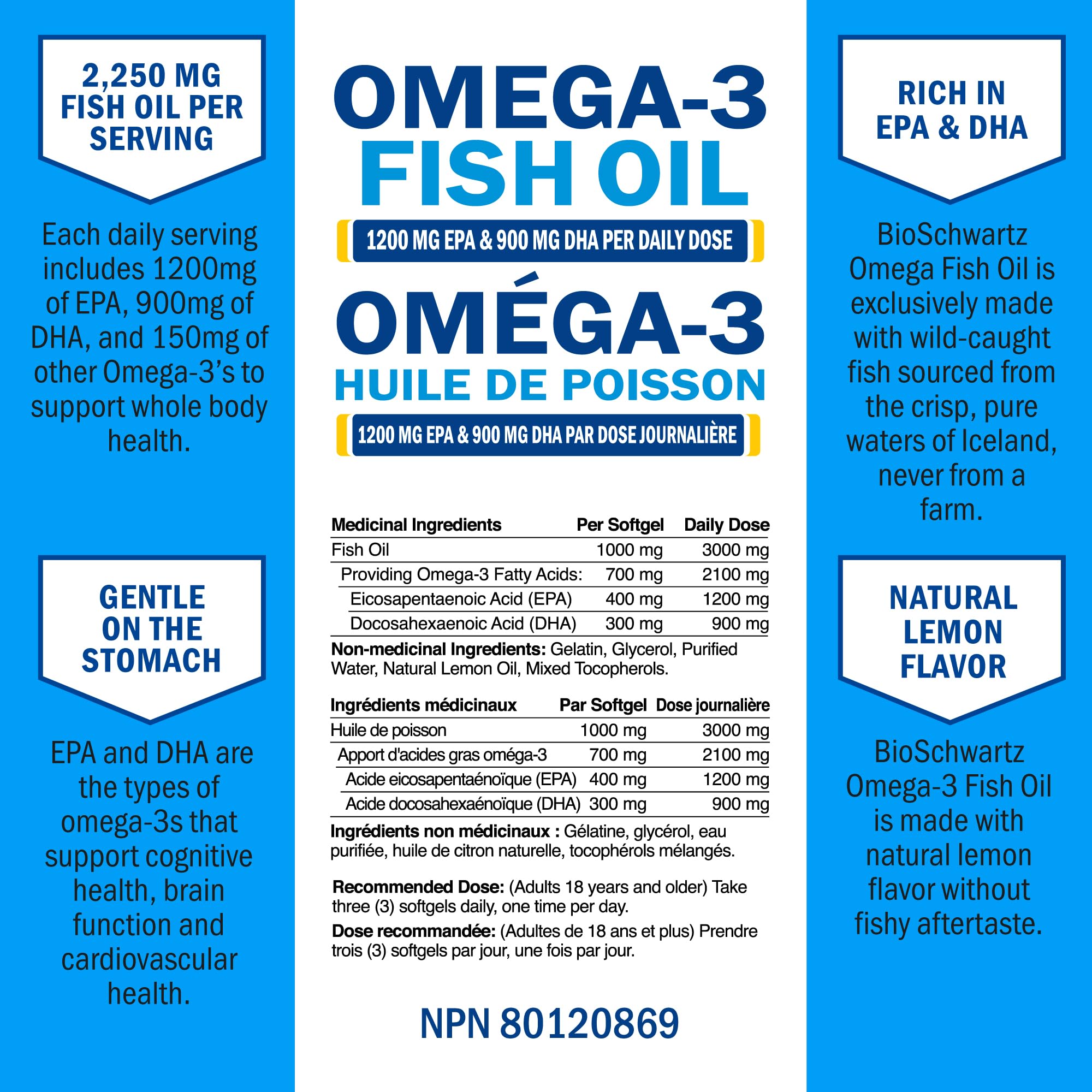 Fish Oil Omega 3 EPA & DHA 2250 mg | Burpless Lemon Flavor Triple Strength Supplement with Fatty Acids from Wild Icelandic Fish | Supports Joint, Eyes, Brain & Skin Health | Non GMO | 90 Softgels 🍁 All In One Marketplace Canada