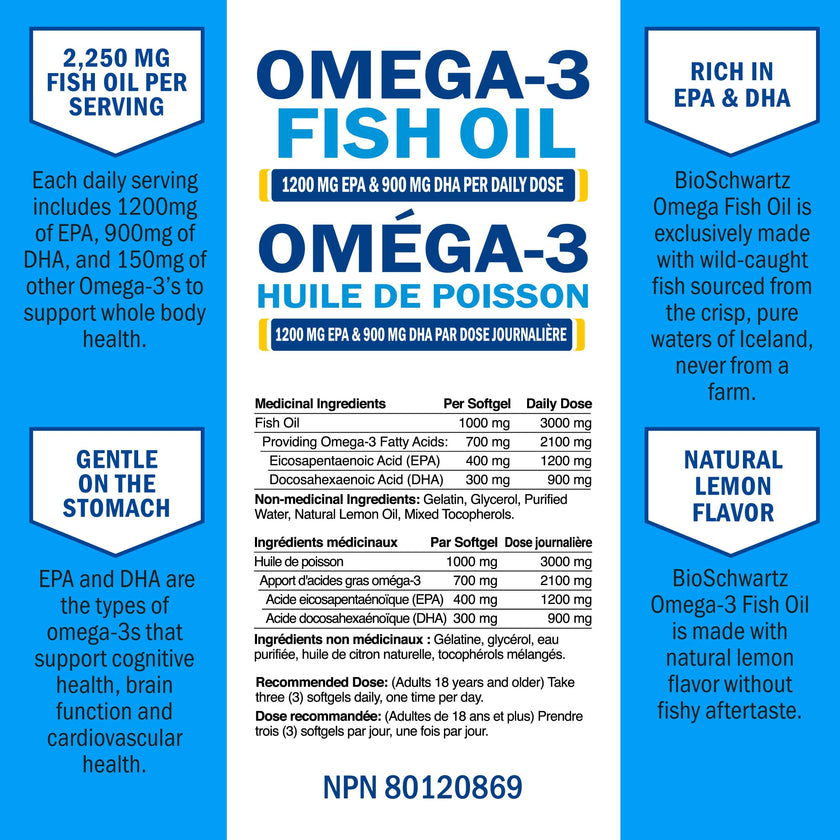 Fish Oil Omega 3 EPA & DHA 2250 mg | Burpless Lemon Flavor Triple Strength Supplement with Fatty Acids from Wild Icelandic Fish | Supports Joint, Eyes, Brain & Skin Health | Non GMO | 90 Softgels 🍁 All In One Marketplace Canada