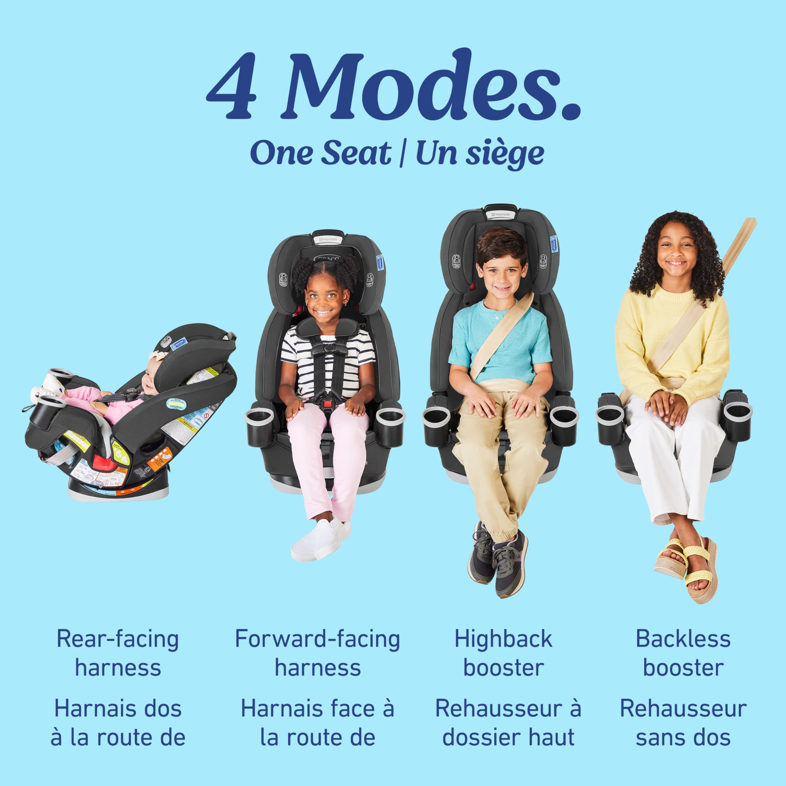 Graco 4Ever All-in-One Convertible Car Seat, 4-in-1 Baby to Big Kid Car Seat from 1.8-54 kg (4-120 lb), ProtectPlus Engineered, Chelsea 🍁 All In One Marketplace Canada
