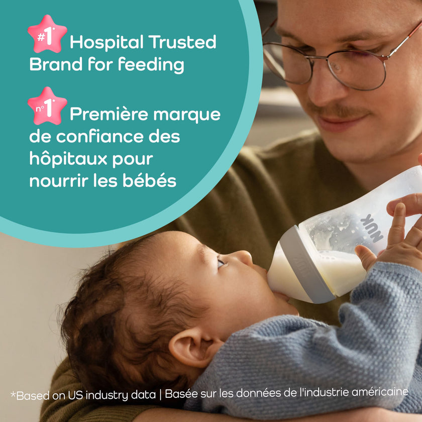 NUK Perfect Match Gift Set with 4 Baby Bottles, 2 Extra Nipples and 1 Pacifier 🍁 All In One Marketplace Canada