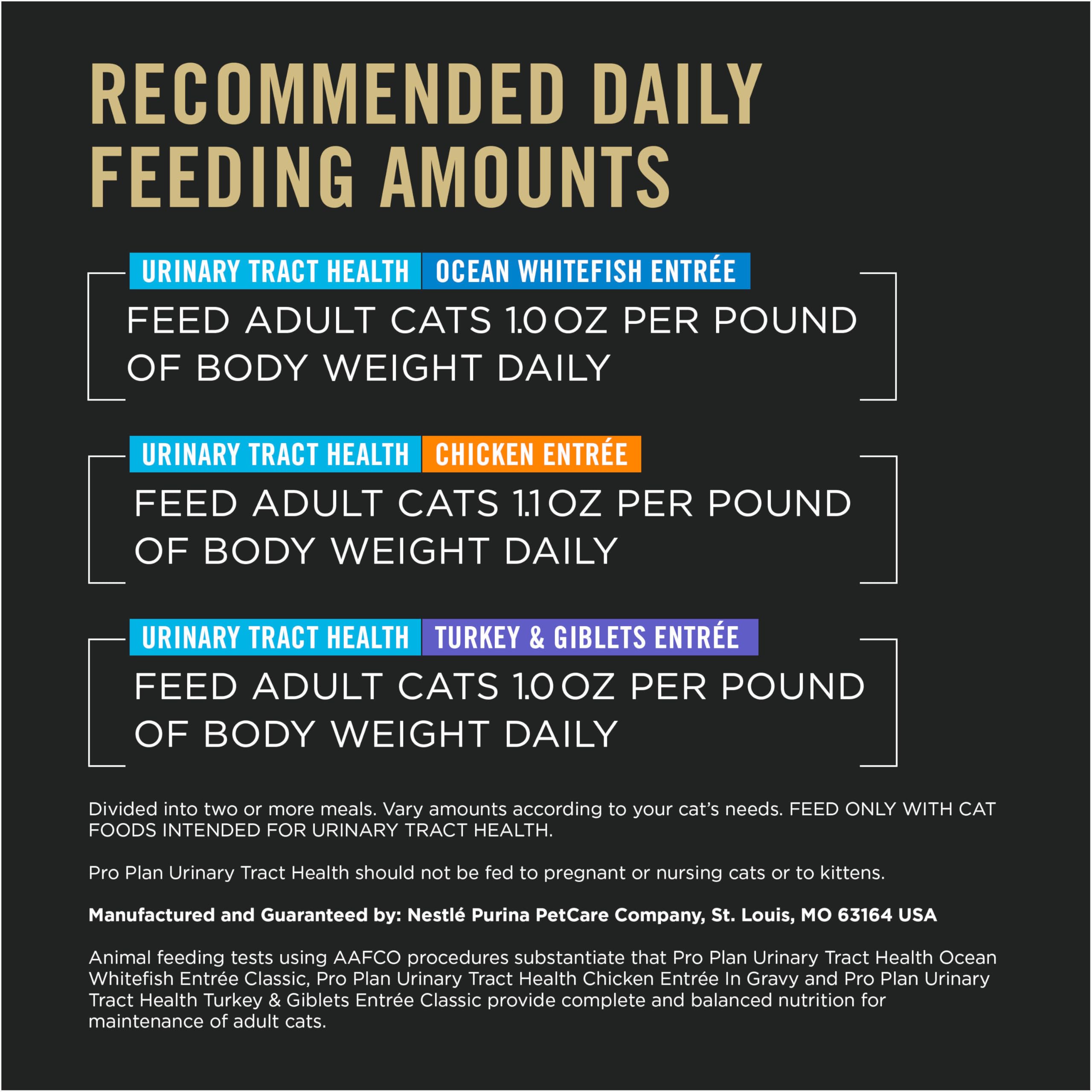 Purina Pro Plan Focus Adult Urinary Tract Health Formula Canned Cat Food - 3 oz. Cans (Pack of 24) 🍁 All In One Marketplace Canada